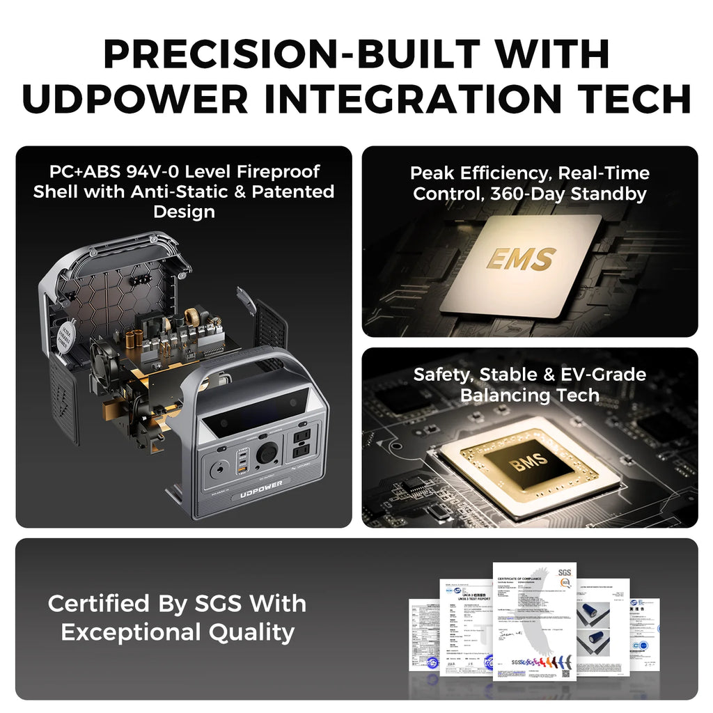 Power Your Adventures with the C400 Portable Power Station