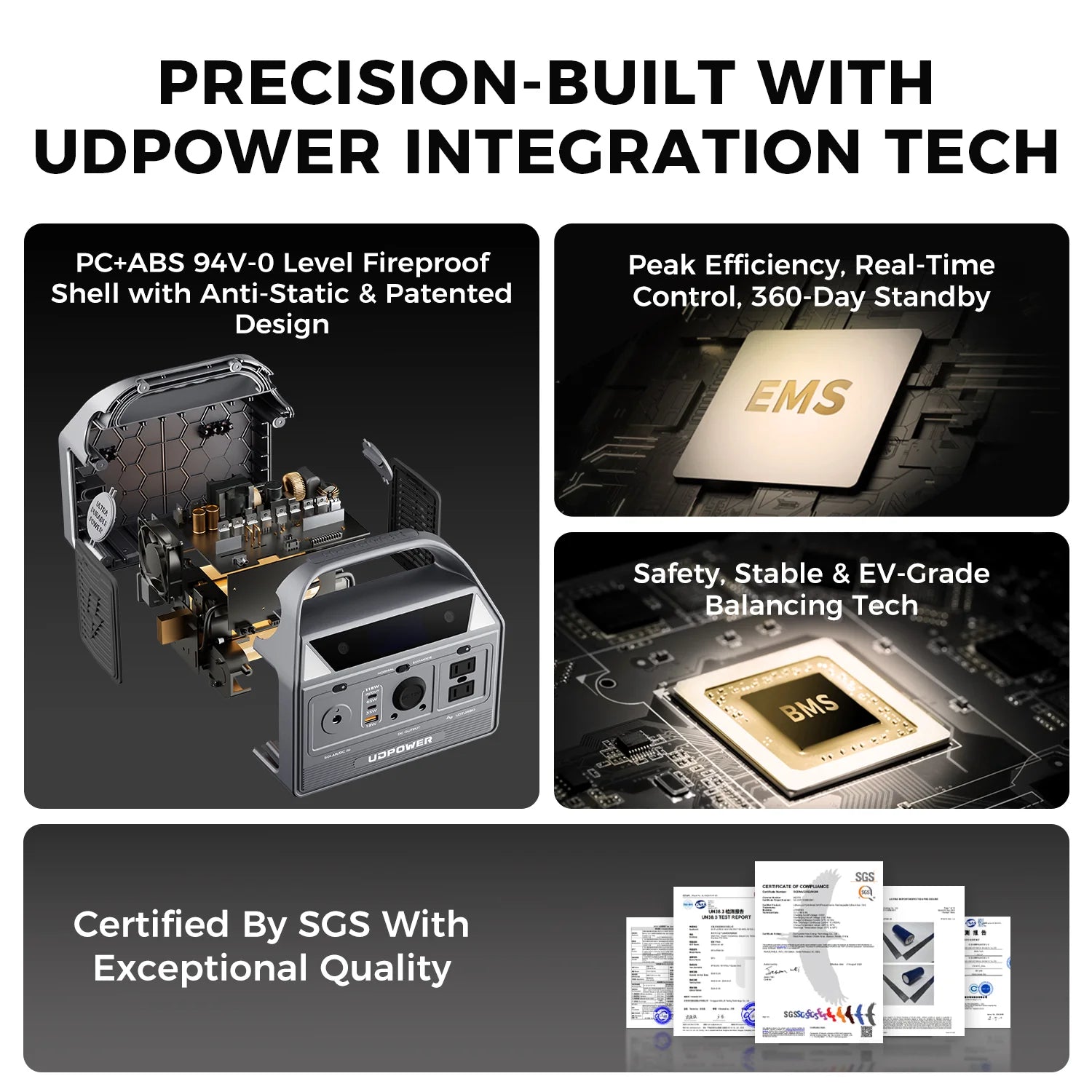 Power Your Adventures with the C400 Portable Power Station