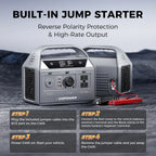Power Your Adventures with the C400 Portable Power Station