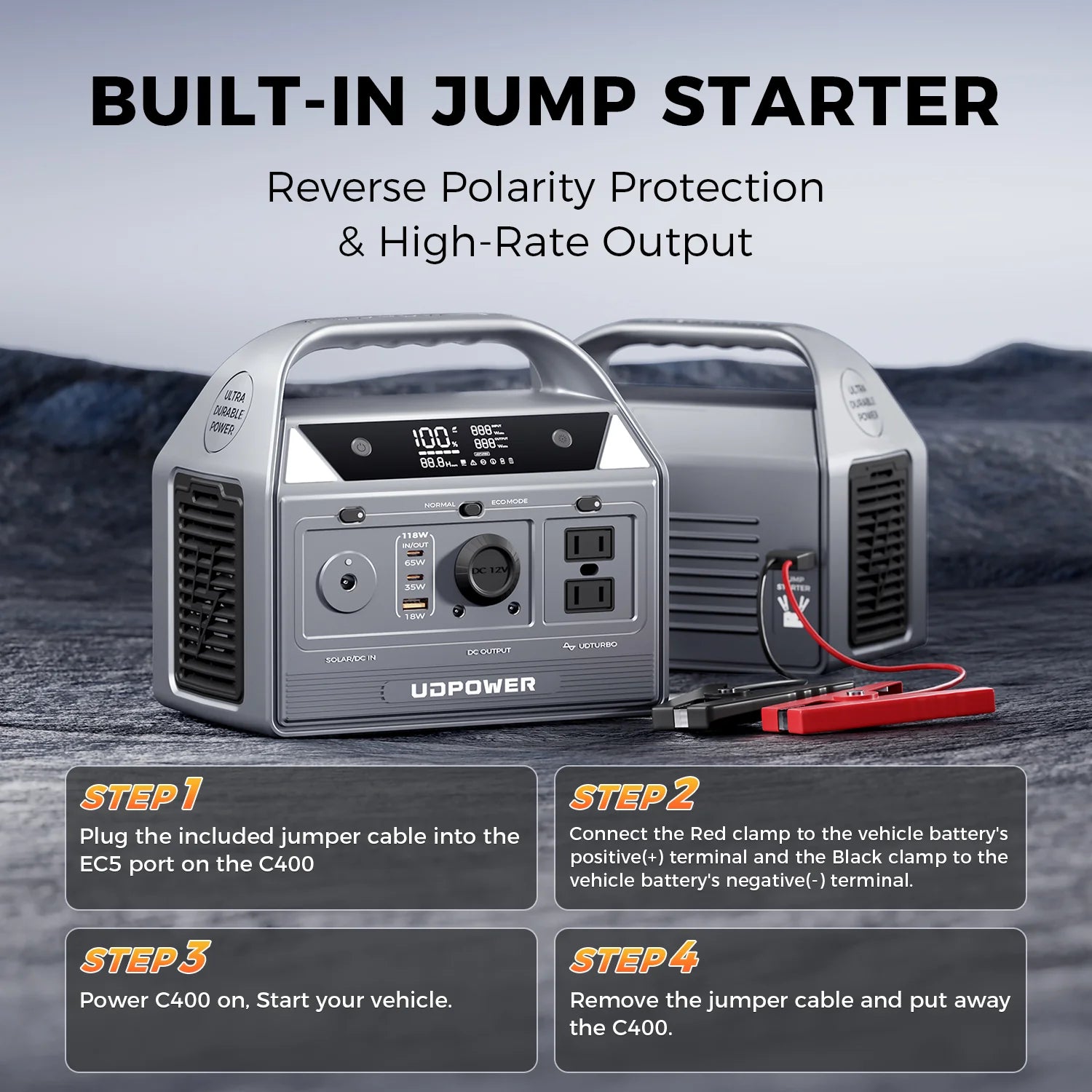 Power Your Adventures with the C400 Portable Power Station