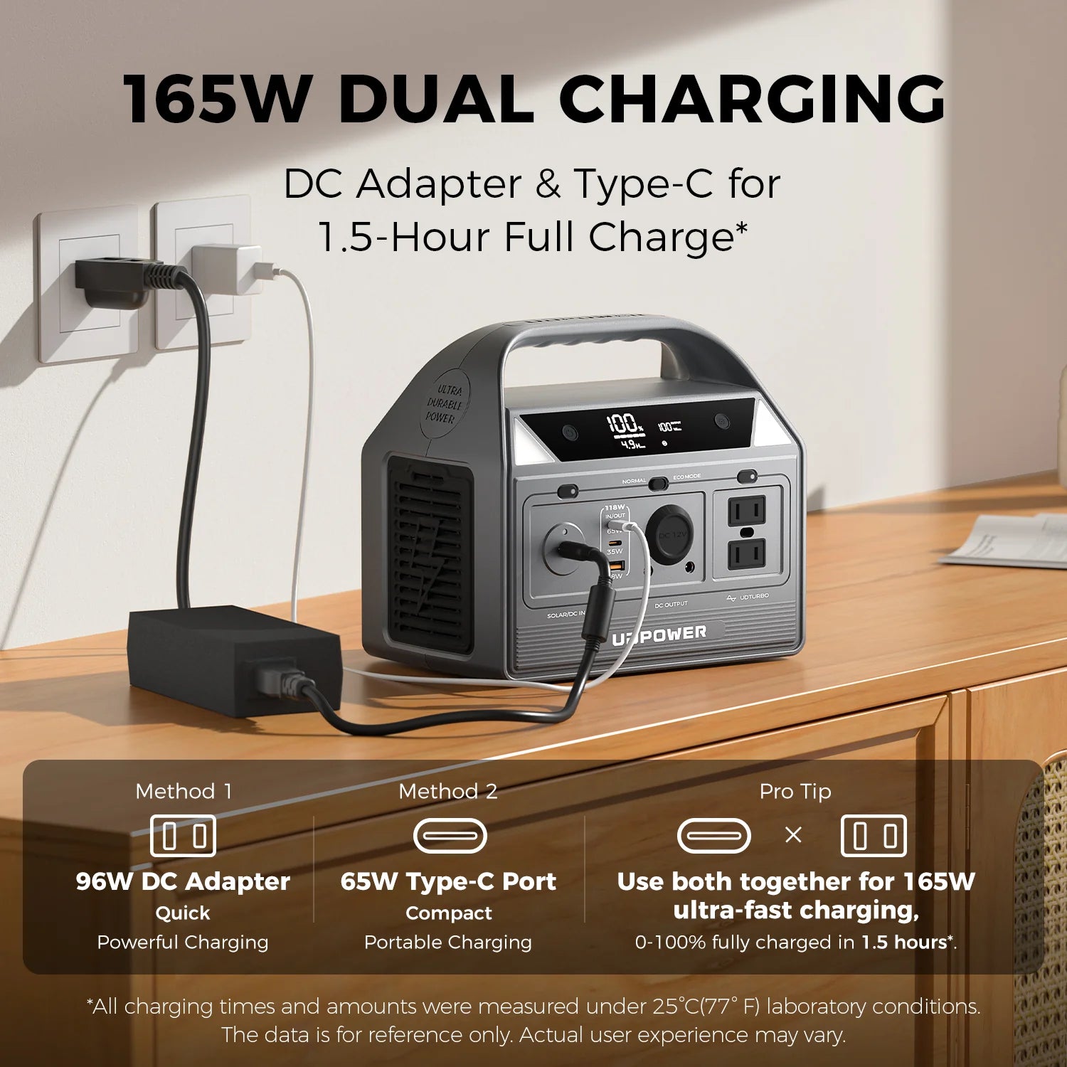Power Your Adventures with the C400 Portable Power Station