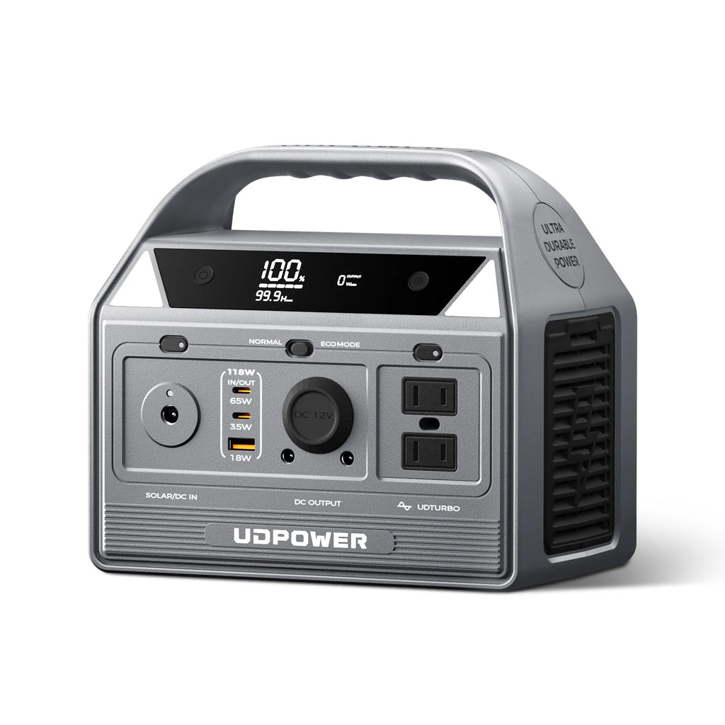 Power Your Adventures with the C400 Portable Power Station