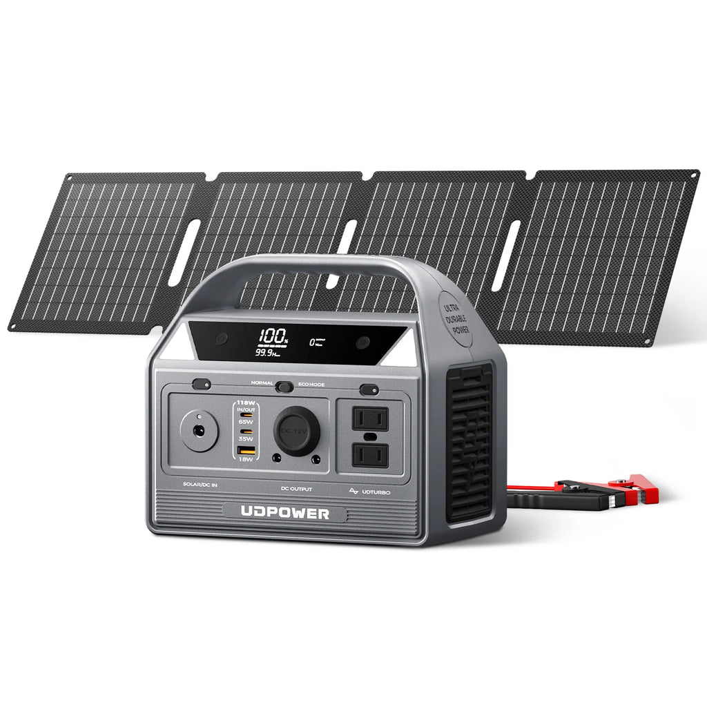 Power Your Adventures with the C400 Portable Power Station