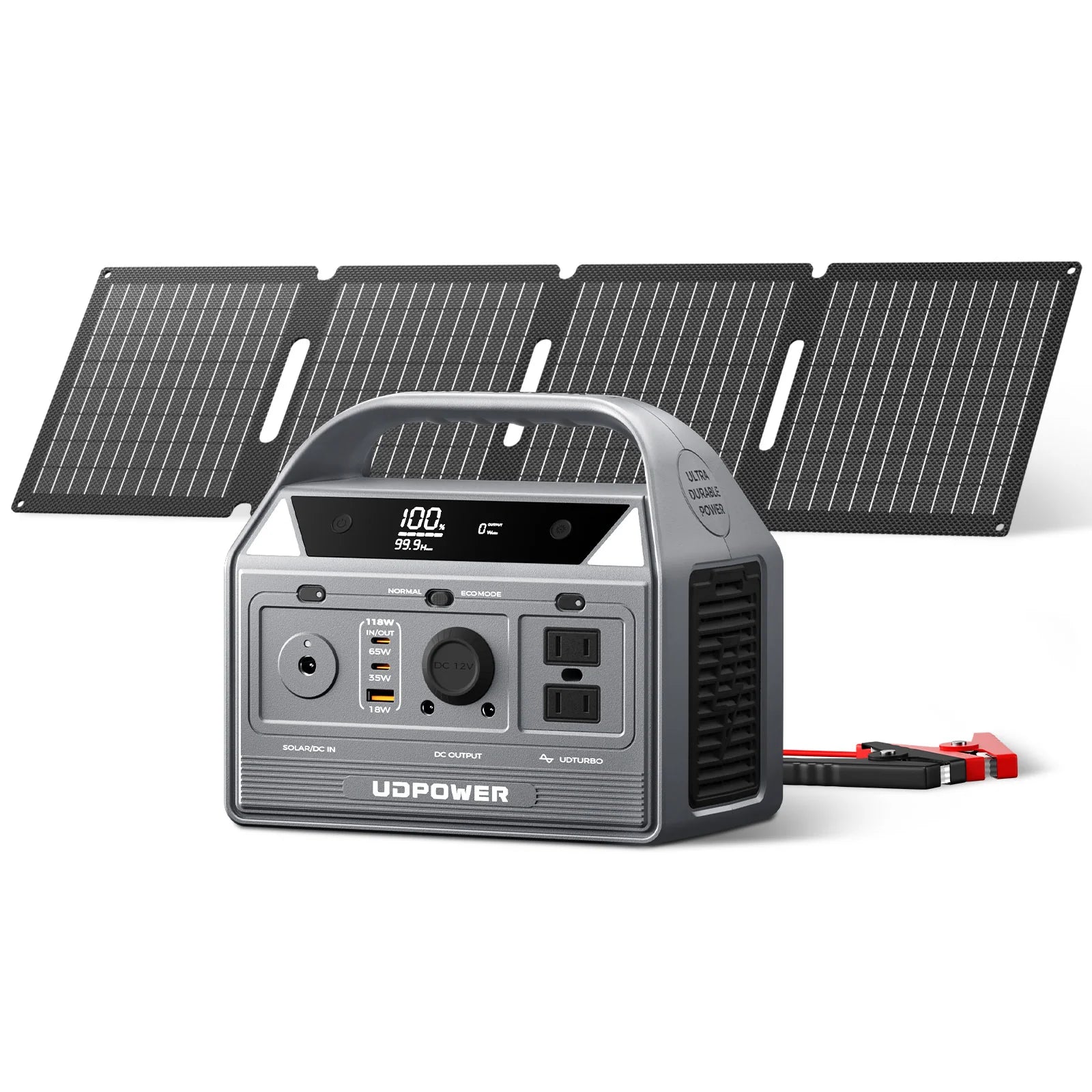 Power Your Adventures with the C400 Portable Power Station