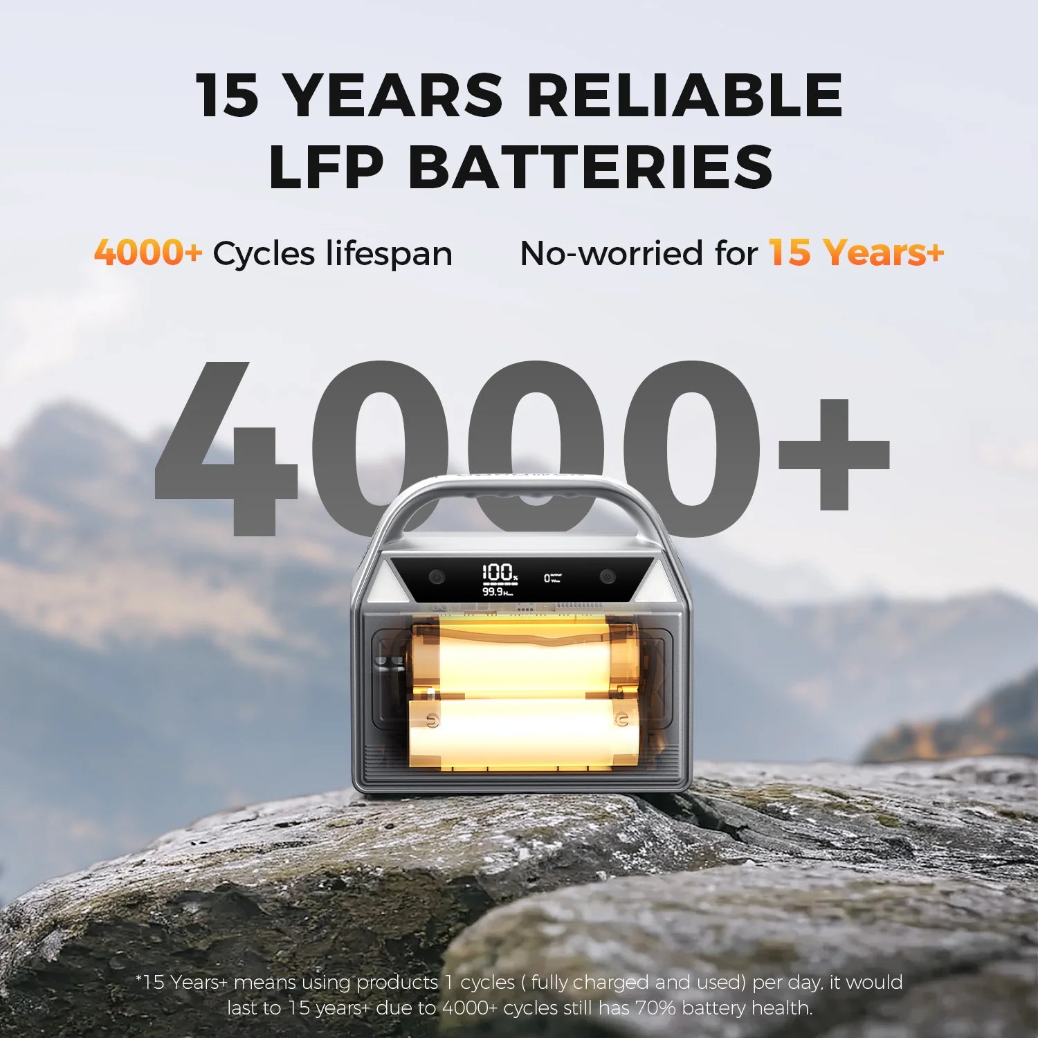 Power Your Adventures with the C400 Portable Power Station